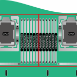 华为2288HV5服务器内存插法及内存插槽位置