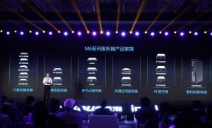 针对智慧时代需求设计，浪潮全球发布全新M6服务器